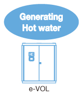 generating hot water