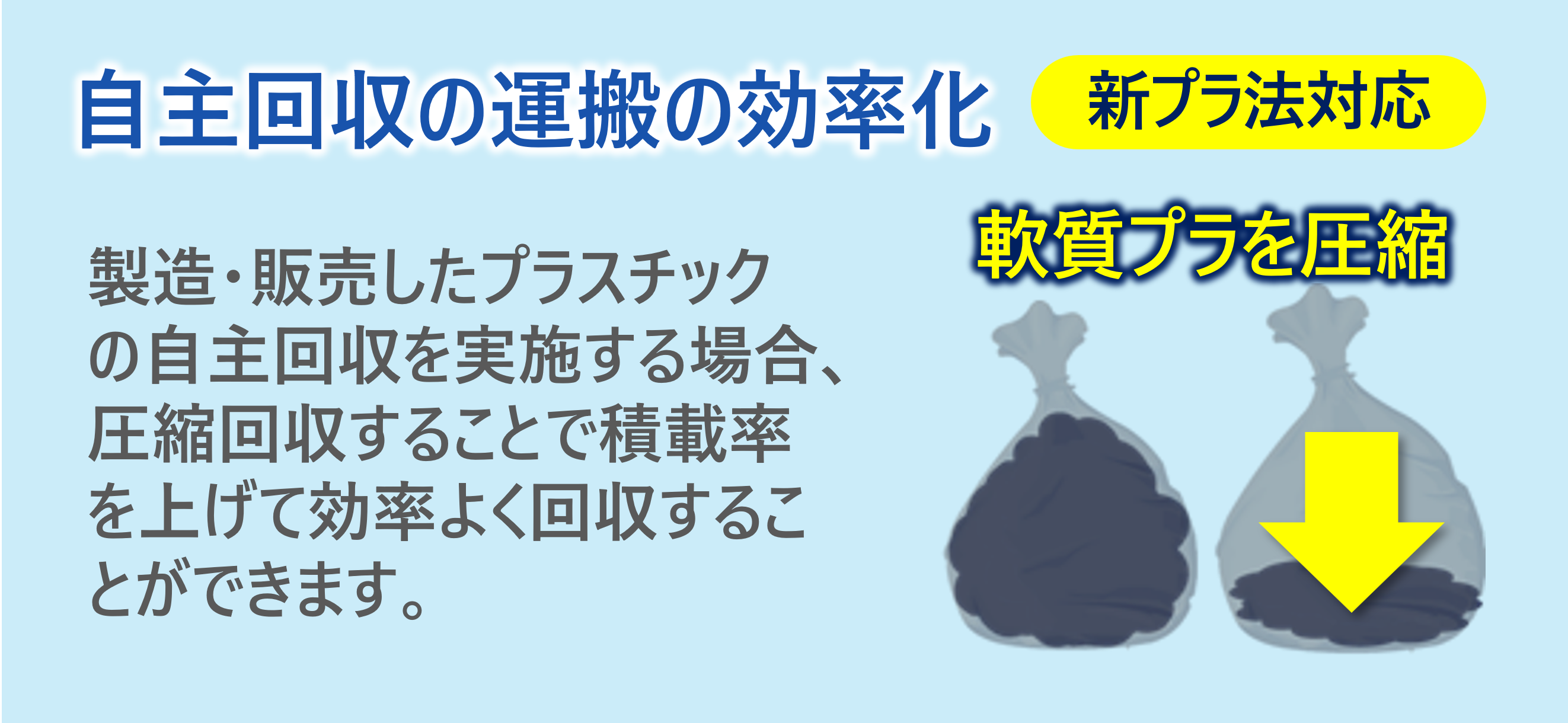 自主回収の運搬の効率化