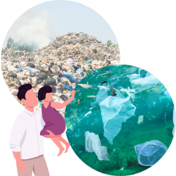 プラスチックによる海ゴミ等の環境問題 プラスチックによる海ゴミ等の環境問題