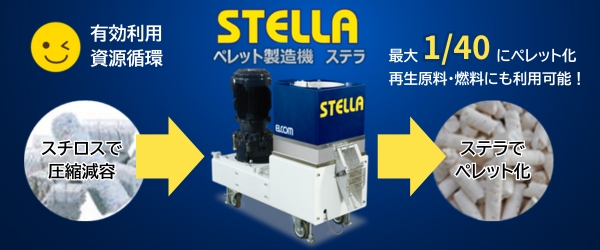 関連製品_ペレット製造機STELLA