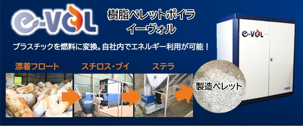 関連製品_樹脂ペレットボイラ e-VOL