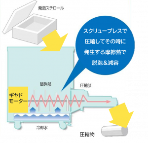 スチロス内部構造 C:\Users\aoiso\OneDrive\デスクトップ\Elcom\202506_スチロスページ改修\0925_追加改修