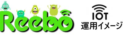 Reebo_title_iot